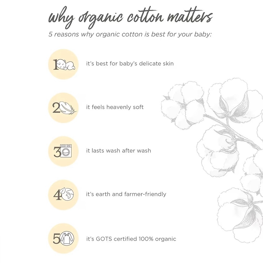 NWT Burt's Bees 100% Organic Jersey Cotton White Standard Fitted Bassinet Sheet - Picture 5 of 7